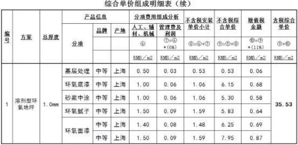 0ff7036304cec51f3833b1e362f2d49c.jpg 0ff7036304cec51f3833b1e362f2d49c.jpg